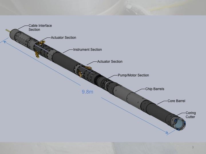 SOLIDWORKS rendering of the replicate coring sonde